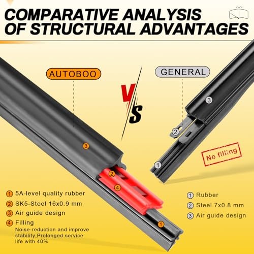 26" and 18" Windshield Wipers Blades 26" + 18"(Pair for Front Windshield)