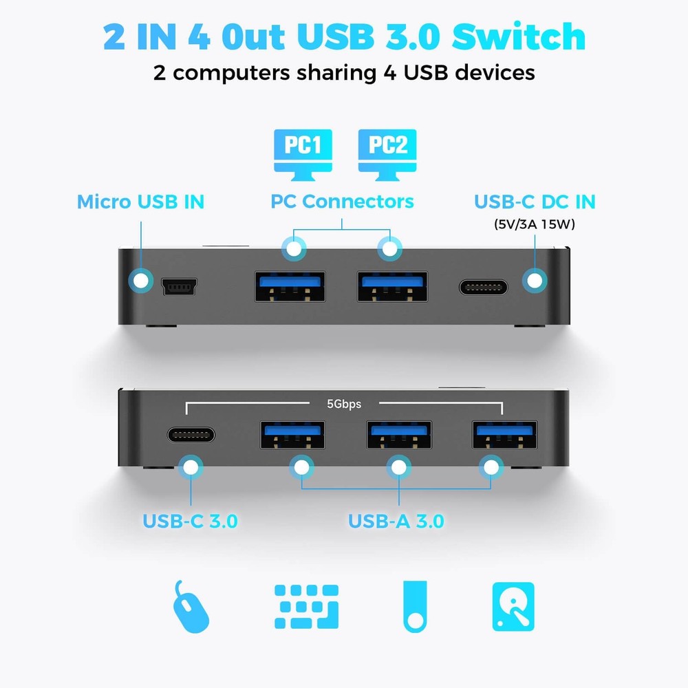 USB 3.0/USB C Switch 2 Computers Share 4 USB 3.0 Data Ports(3 USB-A+1 USB-C),...