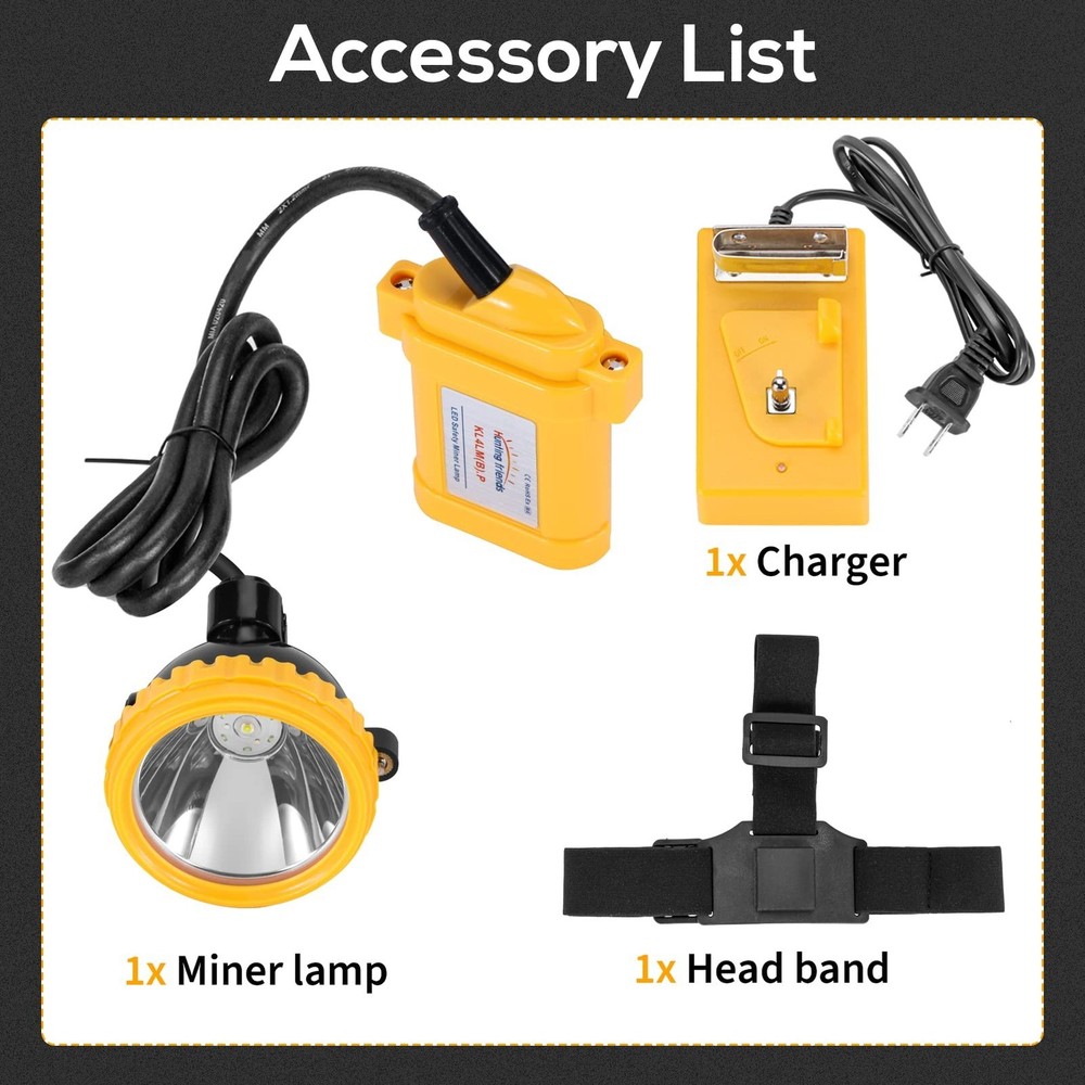 Super Bright LED Mining Headlamp – Rechargeable Waterproof Hard Hat Cap Li