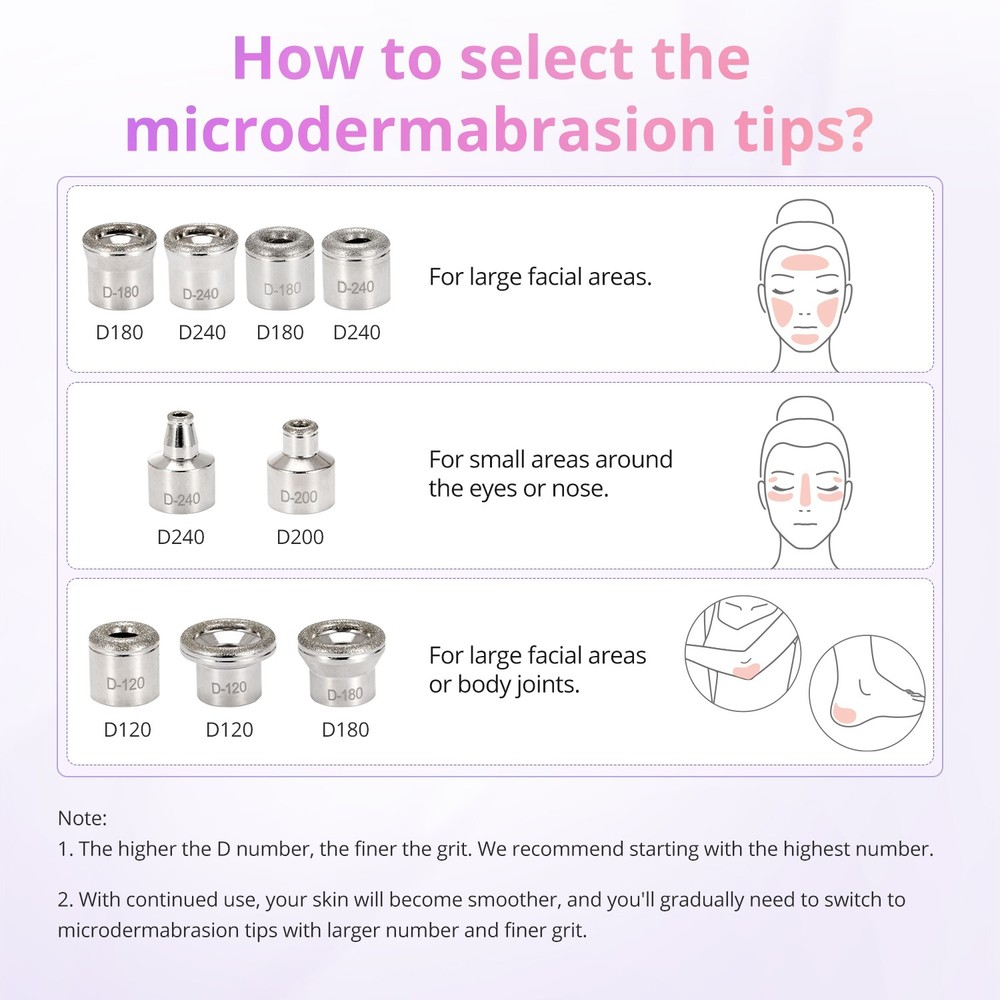 Blackhead Extractor 3 In 1 Diamond Microdermabrasion Pores Cleaner Tool
