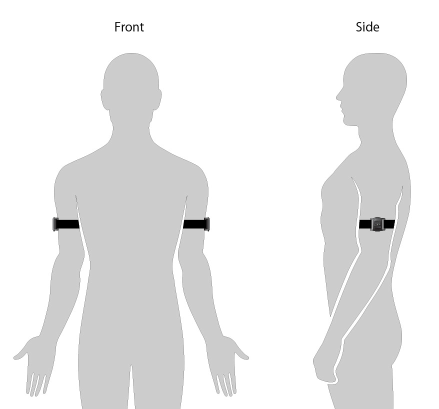 Haritorax 2 Wireless Elbow Tracking by Shiftall Bluetooth Tracking For VR