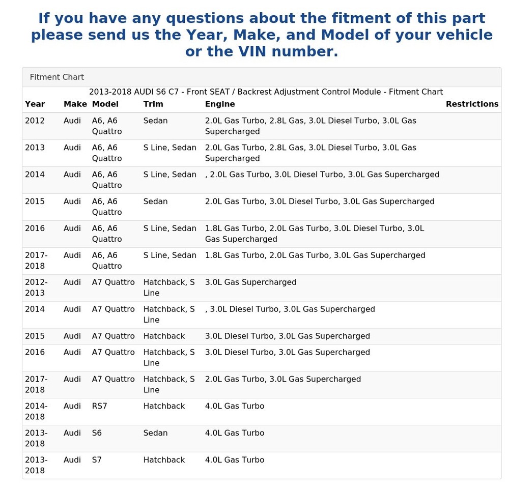 2013-2018 AUDI S6 C7 - Front SEAT / Backrest Adjustment Control Module