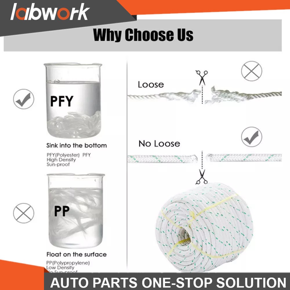 Labwork Double Braid Polyester Bull Rope 6180Lbs Breaking Strength 1/2" × 200'