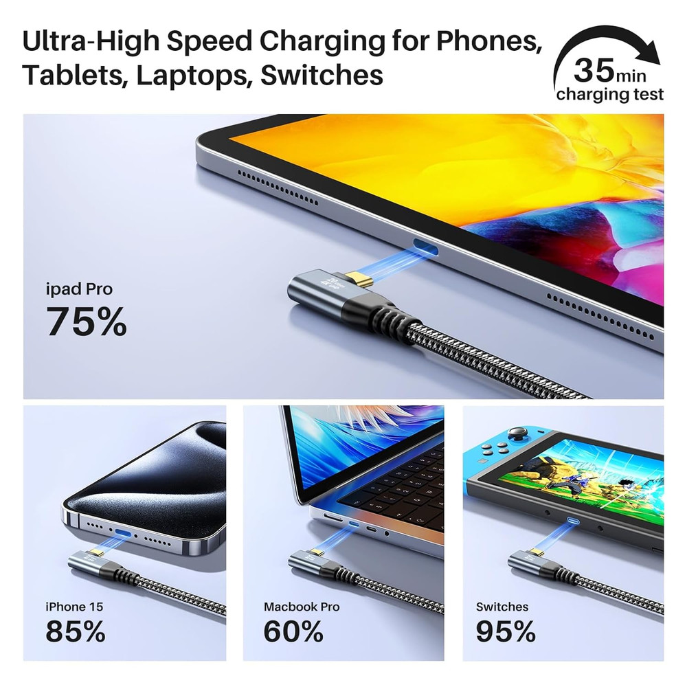 Zeroneteck 12 Inch USB C Cable 1FT, 20Gbps High Speed Data Transfer Short, Right