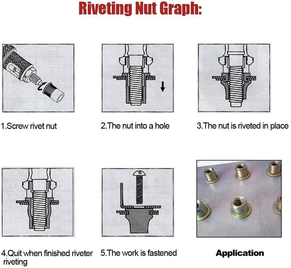 Rivet Gun Kit Rivnut Thread Setting Tool Nut Setter NutSert Metric SAE Riveting