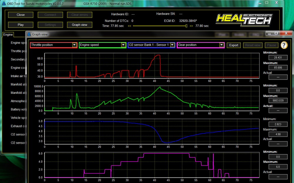 Suzuki See Fitment Below Healtech OBD Professional Diagnostic Tool