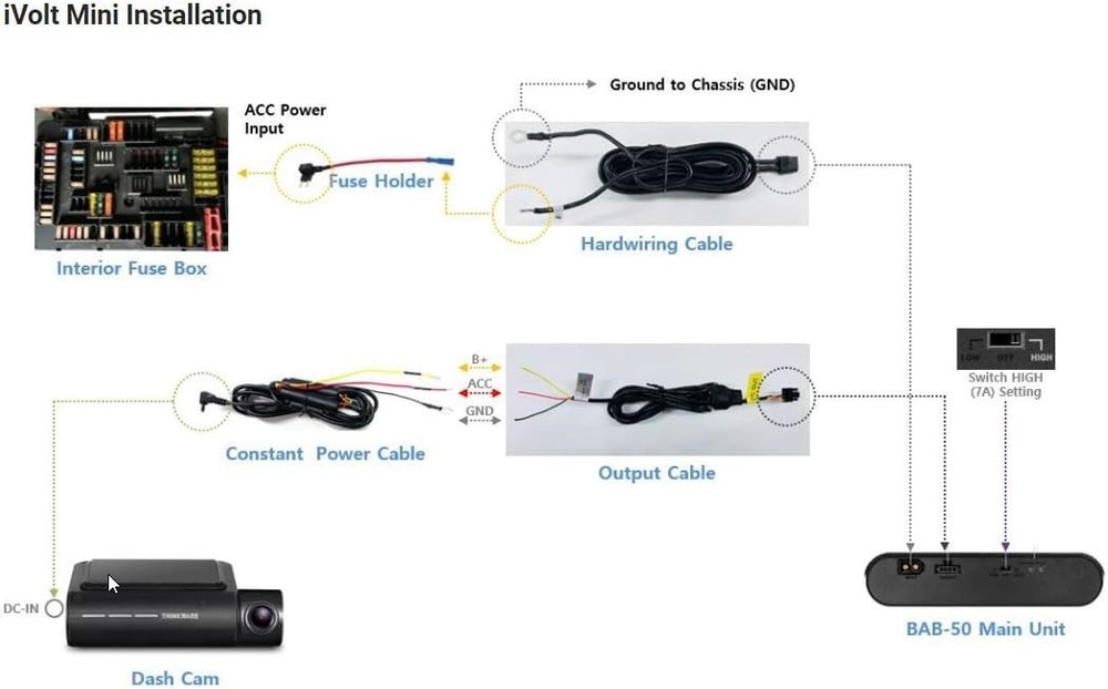 Thinkware iVolt Mini External Dash Cam Battery (BAB-50) Hardwiring Kit Required!