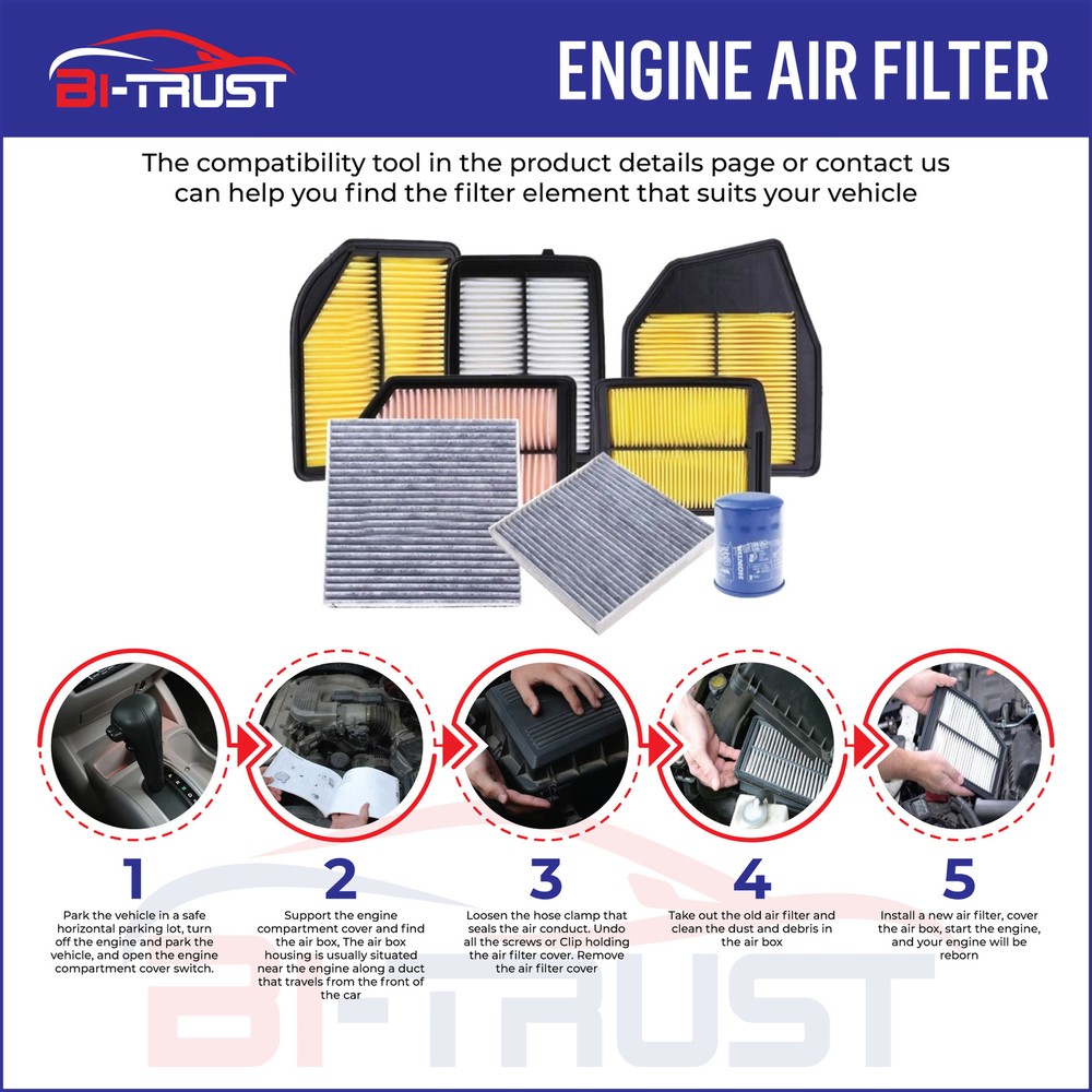 Engine & Cabin Air Filter Kit for Jeep Grand Cherokee Dodge Durango 2011-2020