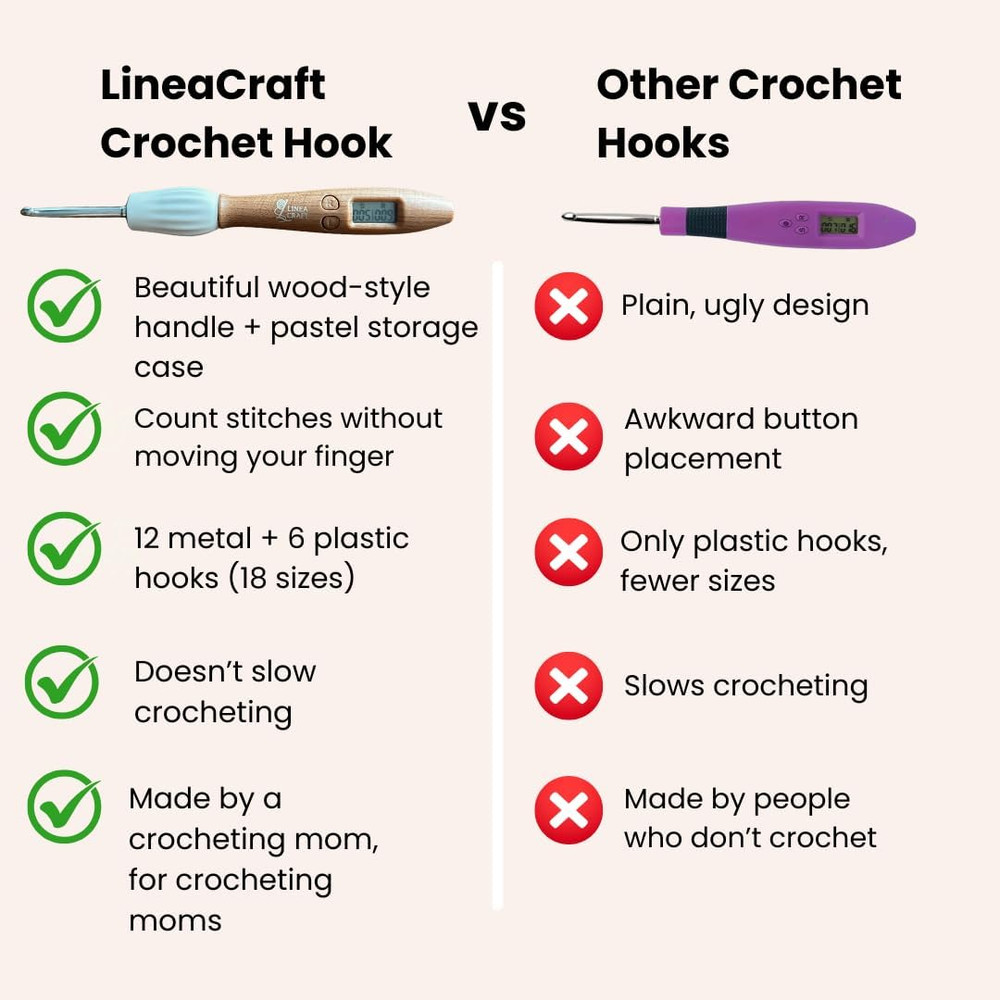 Light Up Counting Crochet Hook Set - 18 Sizes with Ergonomic Case