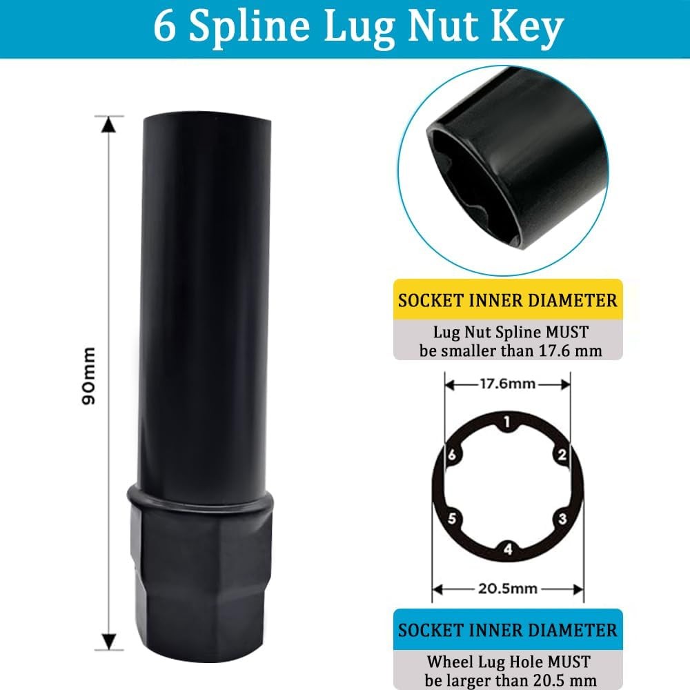 2PCS Wheel Lock Removal Tool, Wheels Lug Nuts, Wheel Tools Lug Nut Remover Wheel