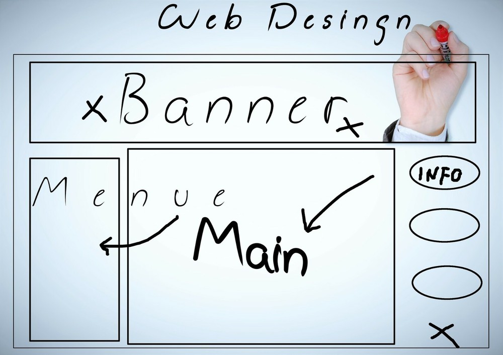Professional Responsive Website Design + Mobile + Free Maintenance