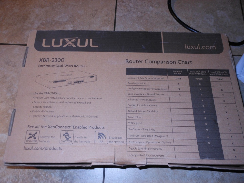 Luxul xbr-2300 dual-wan router