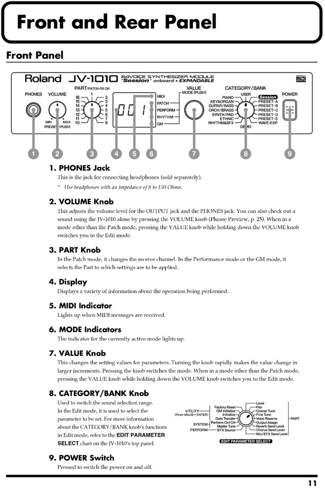 Roland JV-1010 Synthesizer Module OWNER'S MANUAL