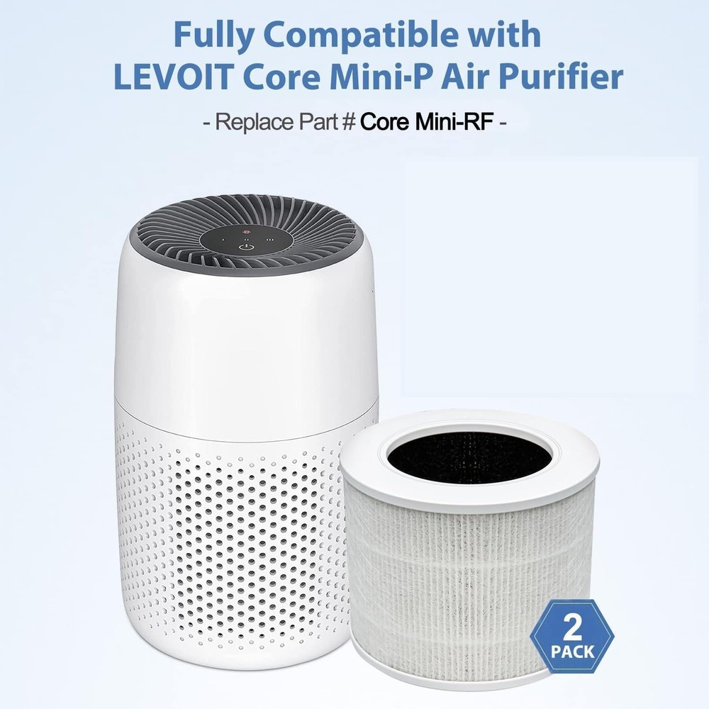Core Mini Replacement Filter with LEVOIT Core Mini-P/Mini-RF [No CA shipping]