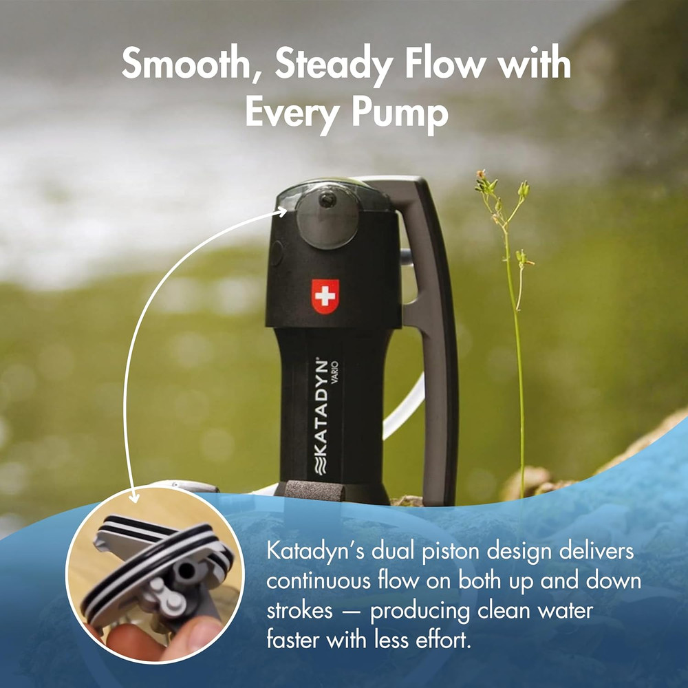 Vario Water Filter, Dual Technology Microfilter for Personal or Small Group Camp
