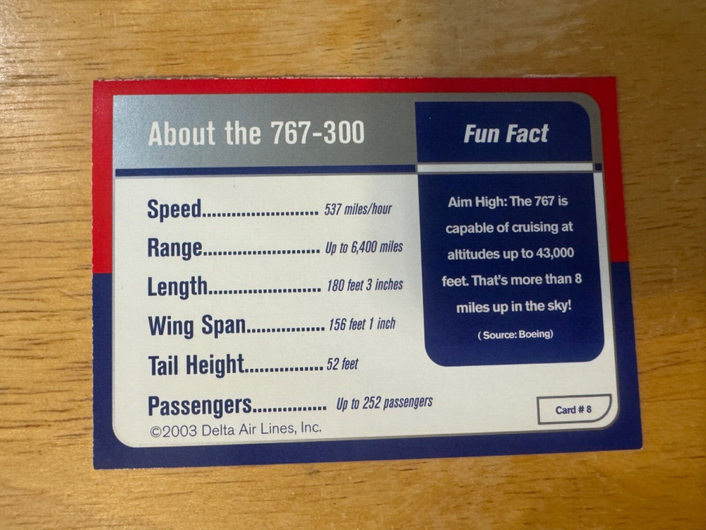 Delta Airlines Pilot Trading card #8 NEW!