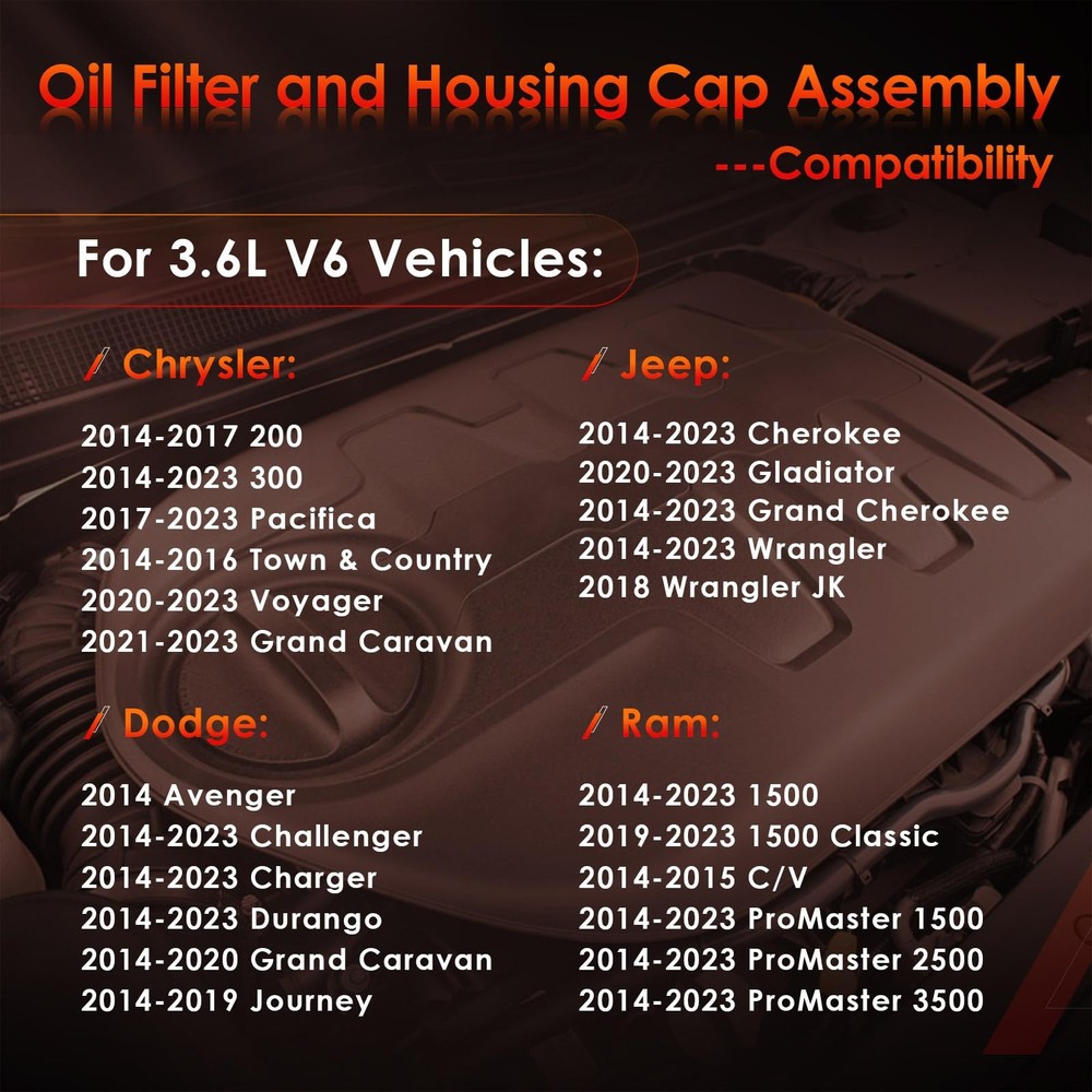 Aluminum Oil Filter Housing Cap & Assembly,