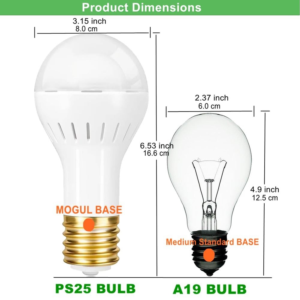 2-Pack Mogul Base 3 Way Bulbs LED 10/20/30 Watts,Replacement Incandescent Lig...