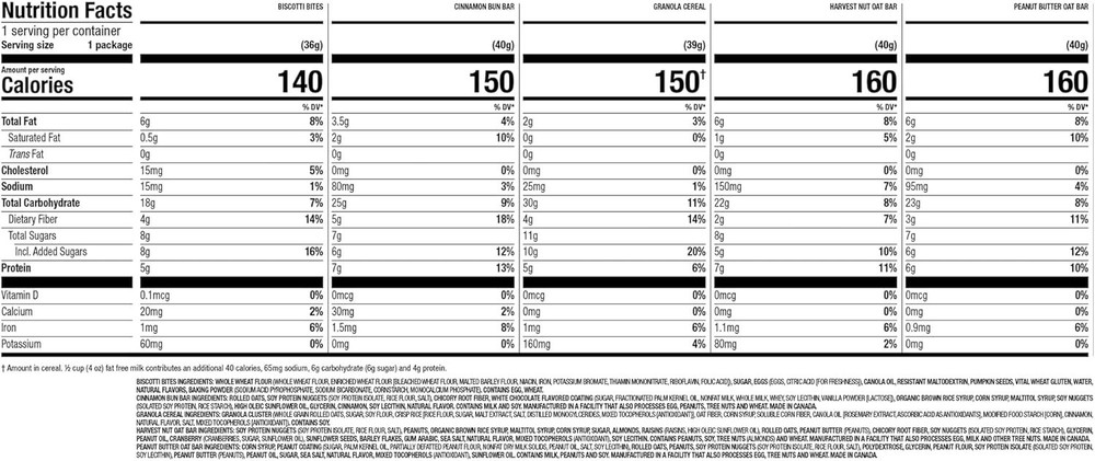 Nutritious Breakfast Bars for Weight Loss - 16ct