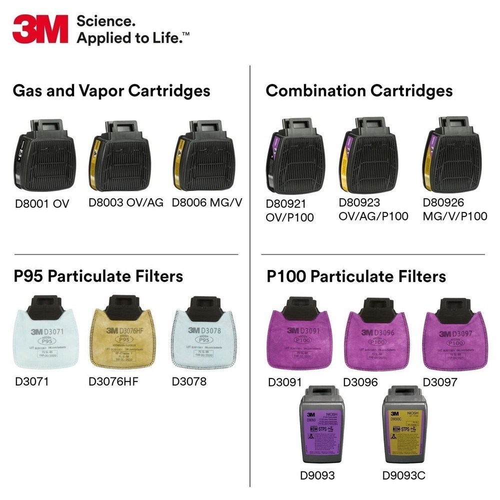 Secure Click P100 Respirator Cartridge/Filter, Secure Click D80926...