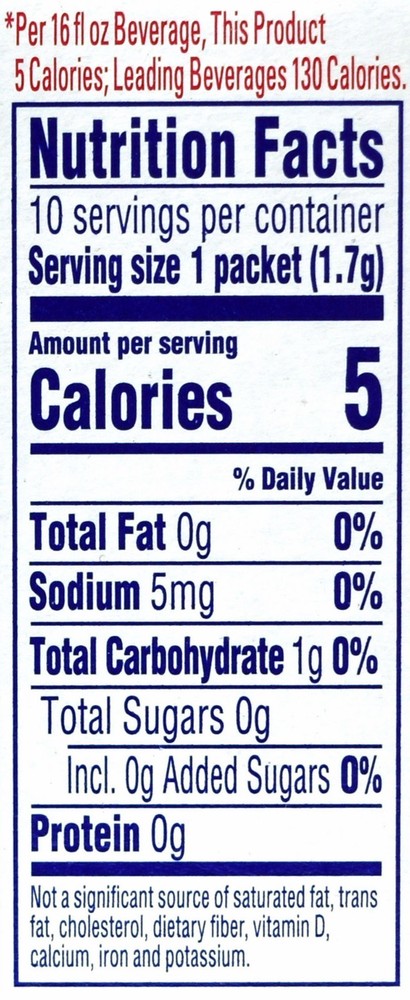 4 10-Packet Boxes Crystal Light Raspberry Ice On The Go Drink Mix