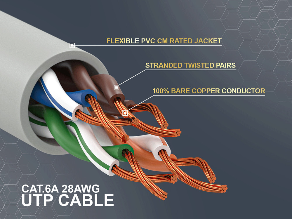 2ft Slim Cat6a 28AWG UTP Ethernet Network Patch Cable, Gray