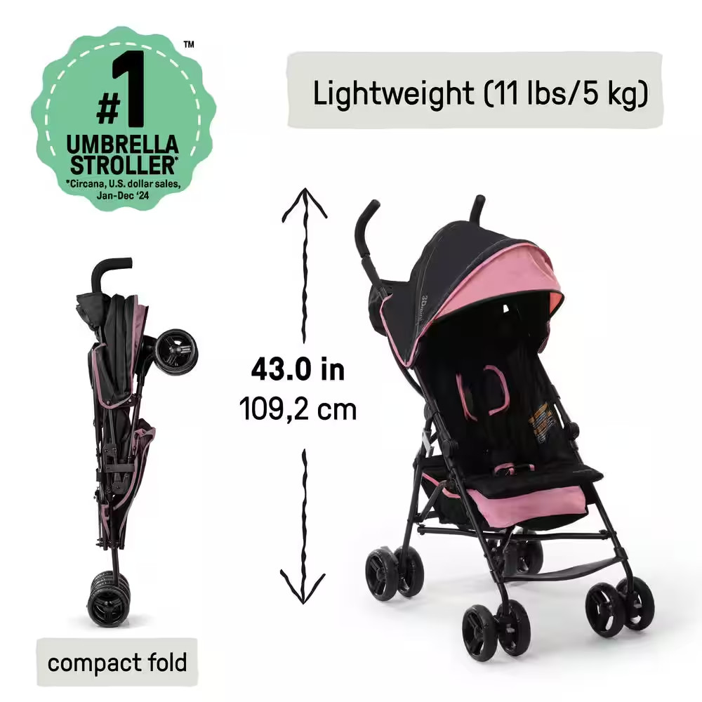 3D Mini Stroller in Pink