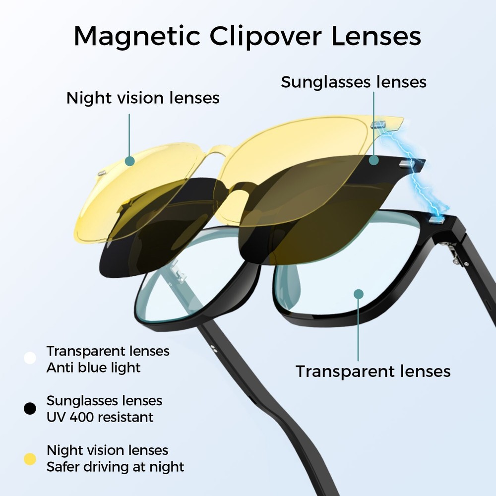 Smart Bluetooth Glasses, Built-in Mic/Speakers, 2 Interchangeable Filter Lenses