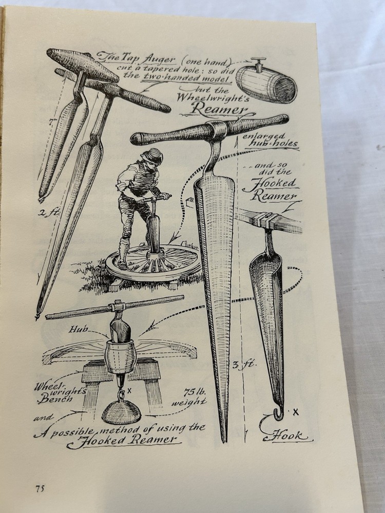 Antique Wheelwright’s Hub Reamer Tool