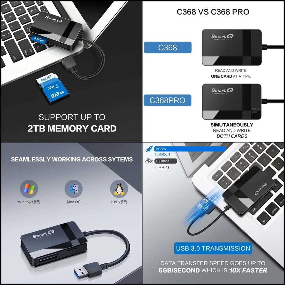 SMARTQ C368 USB 3.0 Card Reader Plug & Play Apple & Windows SD, Micro SD, MS, CF