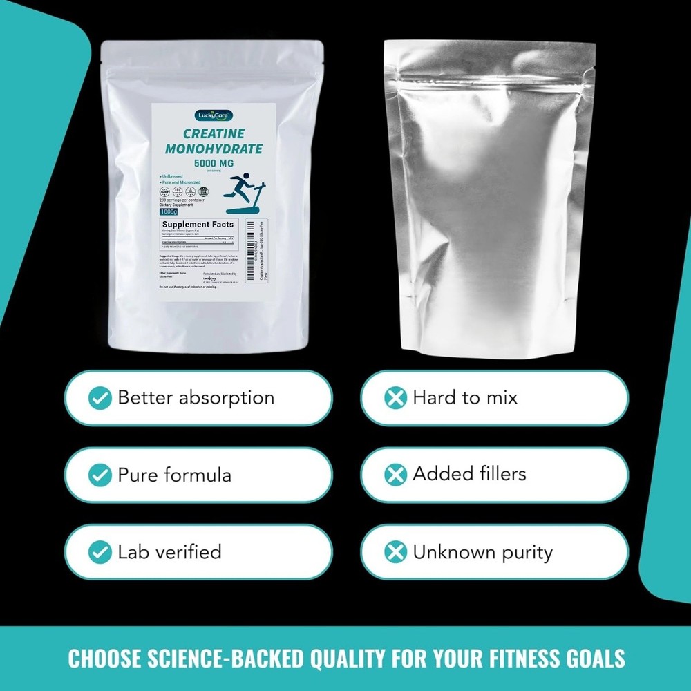 Pure Creatine Monohydrate Powder 2000G 5000mg Per Serving Micronized Creatine