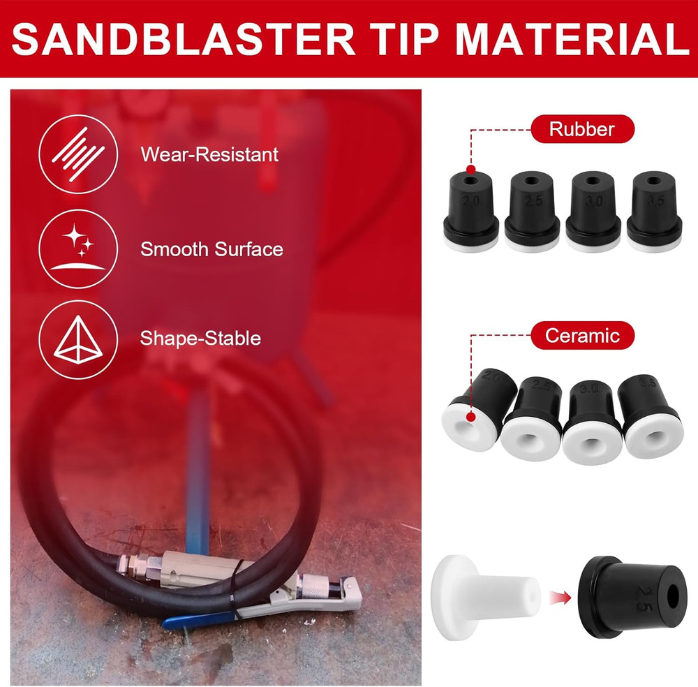 Sandblasting Nozzle Tips Kit, Abrasive Blast Sandblaster Gun Ceramic Tips 2Mm/2.