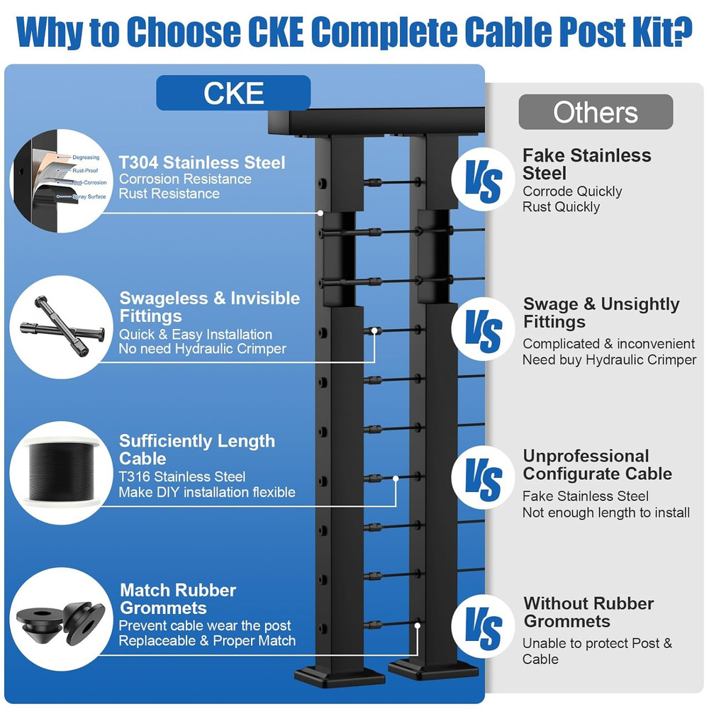CKE 10Ft-15Ft Complete Set 36" Cable Railing Post Kit, 3Pack Black Level Drilled
