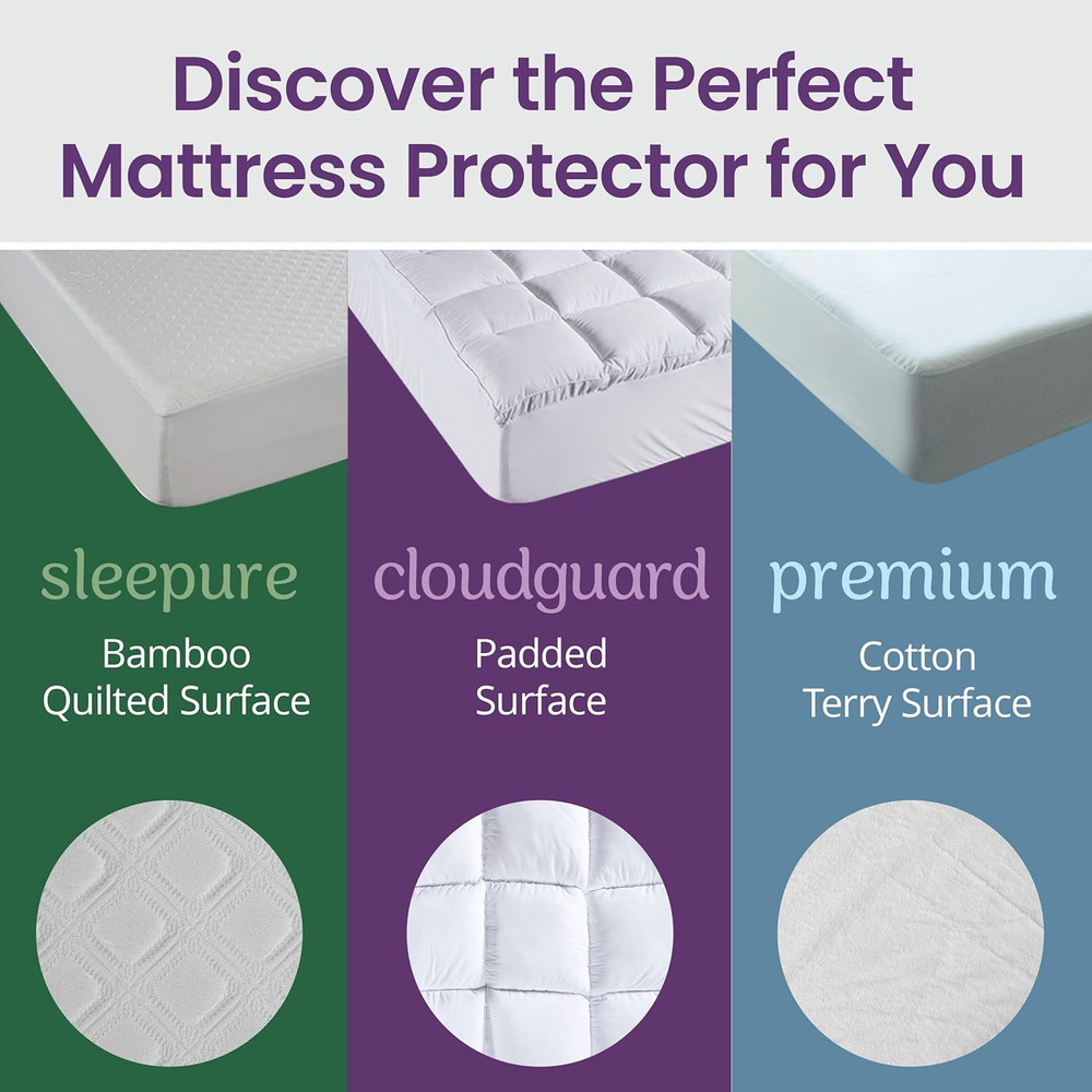 SafeRest Waterproof Queen Size Mattress Protector - Fitted with Stretchable Pock