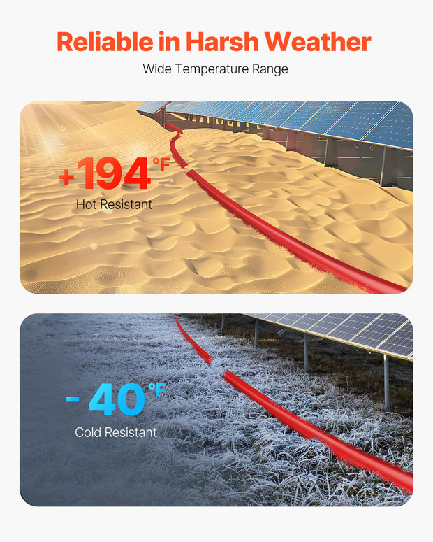 100FT Solar Panel Extension Cable 10AWG Waterproof PV 6mm² Cable Red