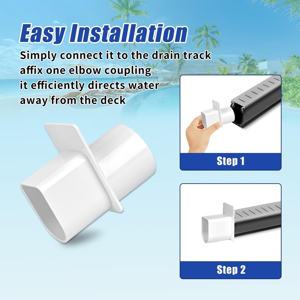 BANLIN Deck Drain Adapter, fit for Stegmeier Channel 1 One Pack