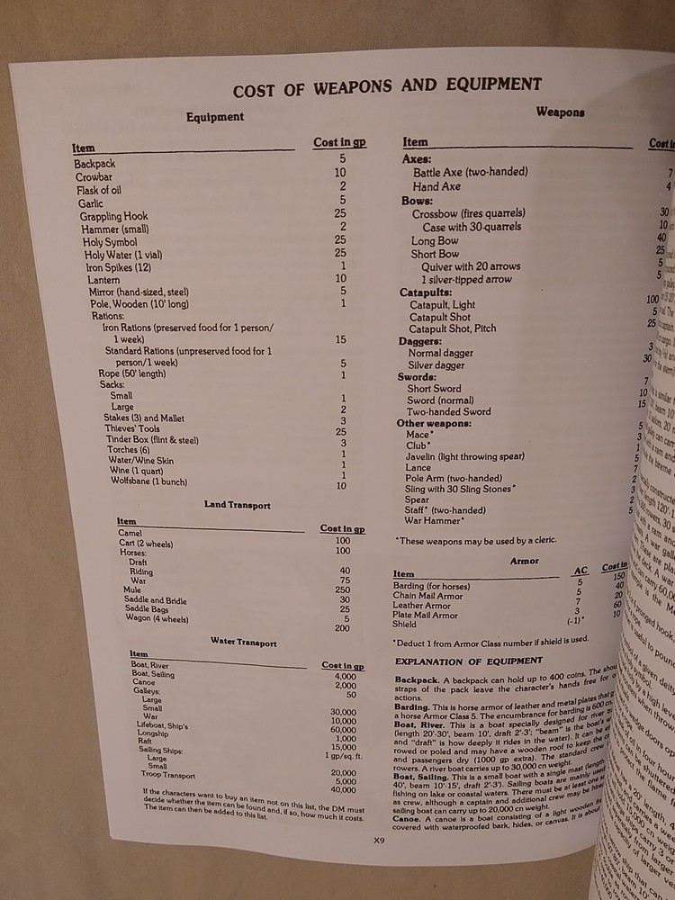 Dungeons & Dragons Reprint of Expert Rulebook