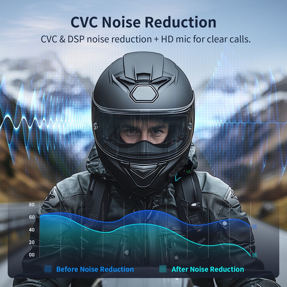 T1 Pro Motorcycle Intercom 6 Riders Group 2000m Bluetooth Helmet Headset+Sticker