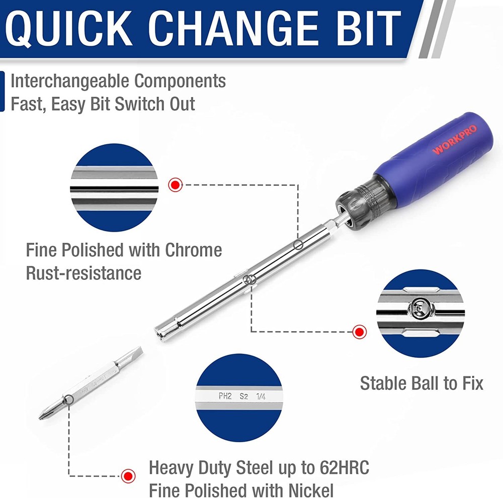WORKPRO 6-in-1 Basic 4-in-1 Electronics Screwdriver/Nut Driver 2PC 2 Nut Driver