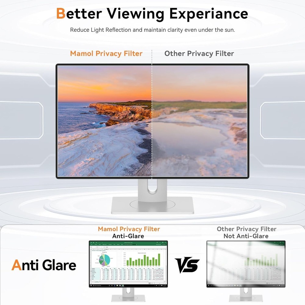 2-Pack] 24 Inch Computer Blue Light Blocking Screen Protector for 16:9 Widesc...