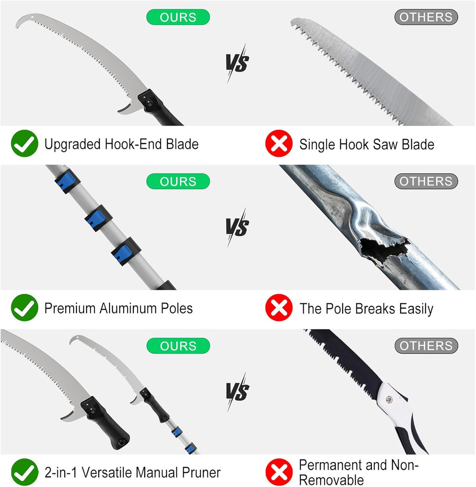 Manual Pole Saw for Tree Trimming, 26FT Telescoping Extension Pole Tree Pruner w