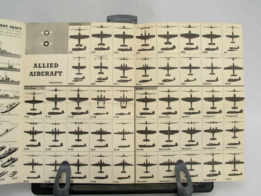 1945 RESTRICTED US GOVERNMENT NAVAL INTELLIGENCE - ALLIED SIGHTING GUIDE FOLDER
