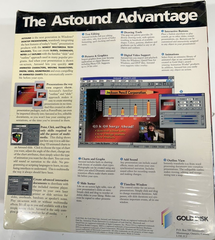 Vintage Astound Presentation Package New