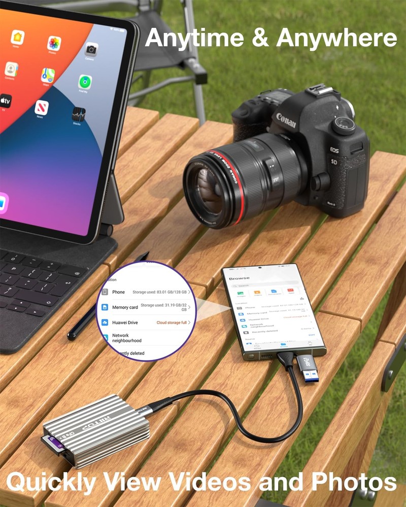 CF Express Card Reader CFexpress Type B and Type A to USB C 3.2 Gen 2 10Gbps ...