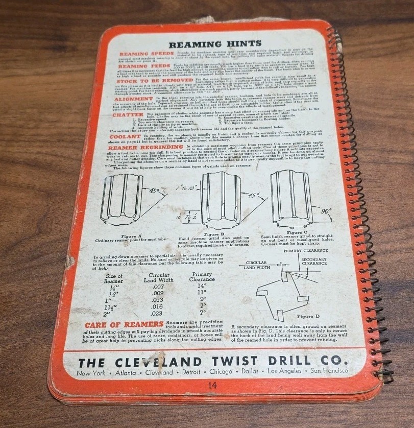 1946 Cleveland Twist Drill Ready Reference Tools