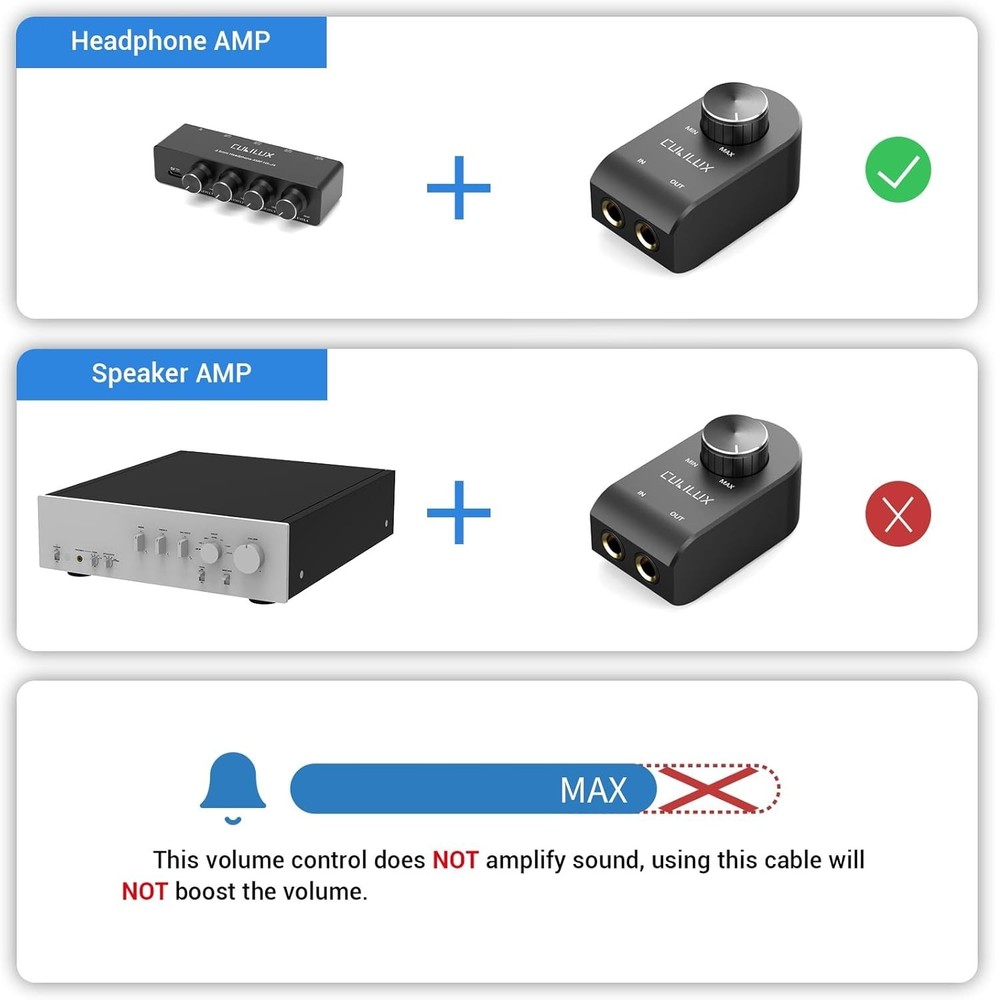 6.35mm Volume Controller, 1/4" Inline Stereo Audio Attenuator...