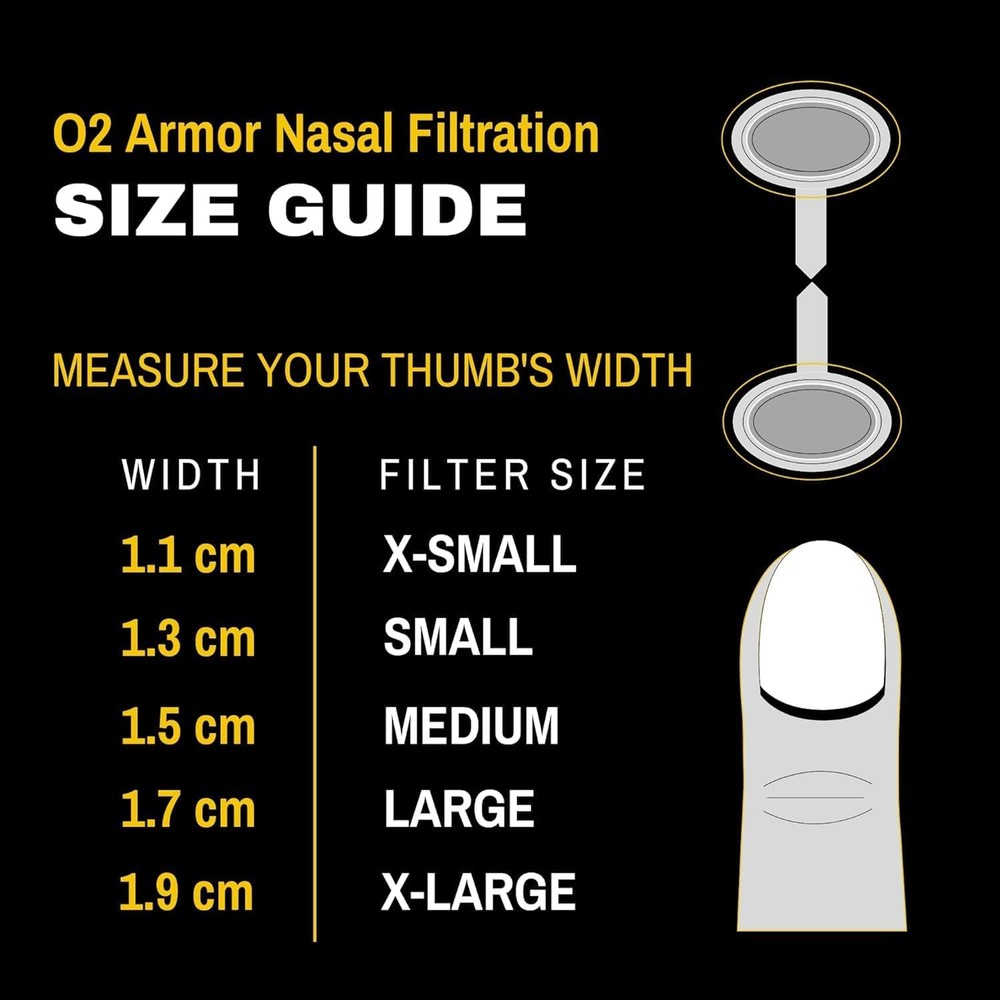 Nose Filter for Welding 4 Pack Dust Allergies O2