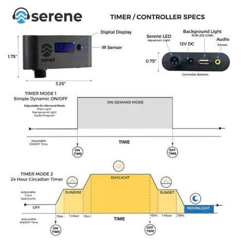 Serene Controller w/ Battery Backup & Remote (1691) - Current USA