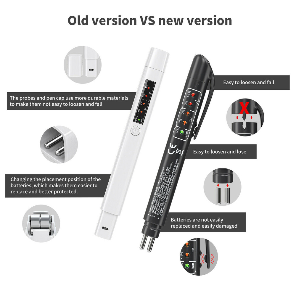 Brake Fluid Tester Cars LED Indicator Auto Oil Testing Tool for DOT3/DOT4/DOT5