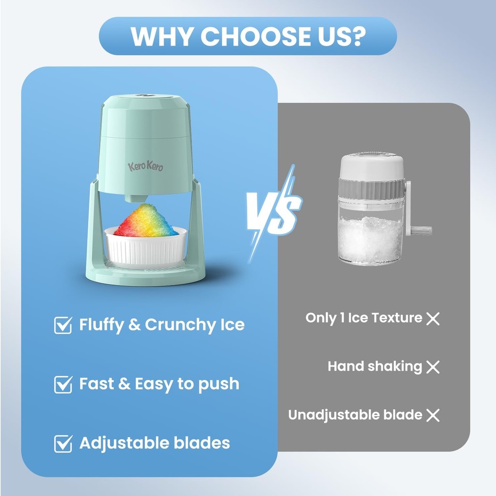 Professional Shaved Ice Machine: RX03 Electric Snow Cone Maker & ICEE Machine...